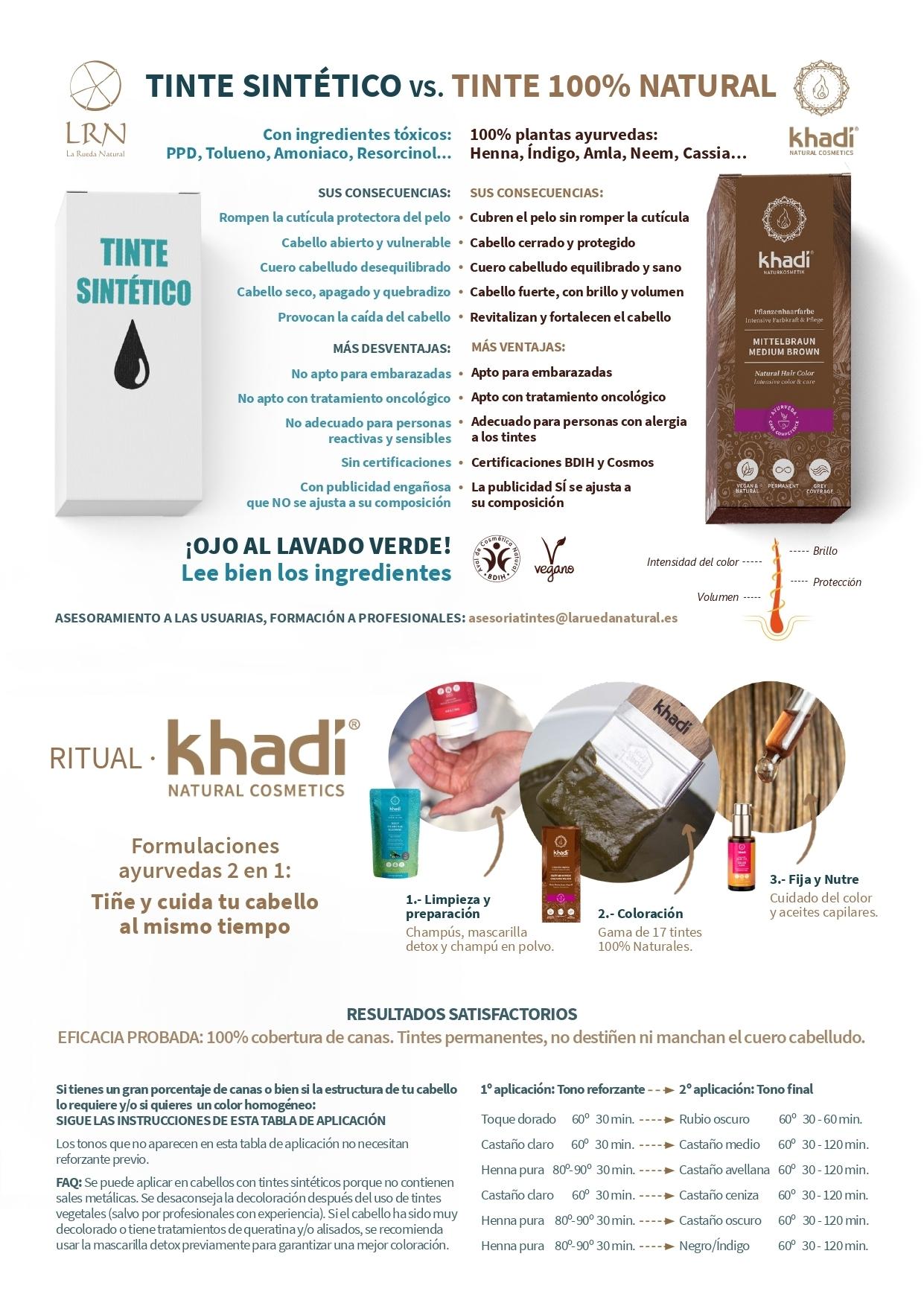 Folleto-Carta de colores tintes KHADI