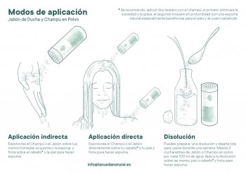 Folleto Eliah Sahil: higiene en polvo 0 Residuos